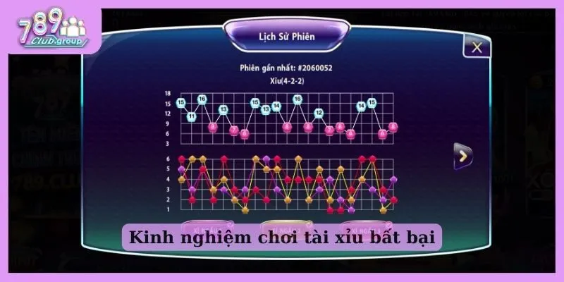 Cách bắt cầu tài xỉu