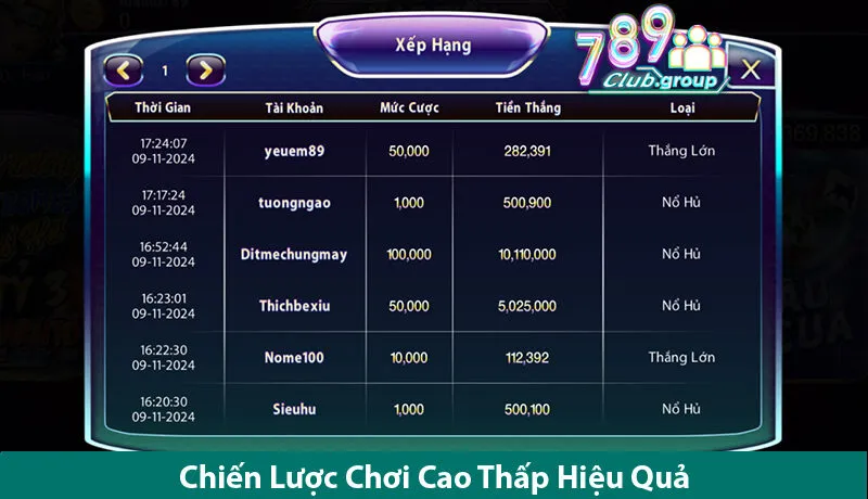 Cao Thấp 789club - Trò Chơi Được Chơi Nhiều Nhất Trong Thế Giới Giải Trí