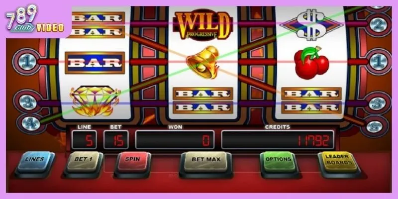 Game Patterns trong slot game - Chiến lược chơi hiệu quả