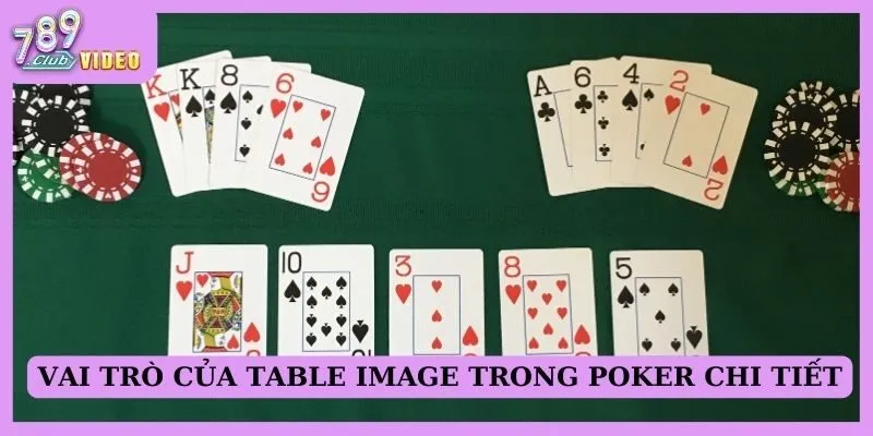 Vai trò của table image trong poker chi tiết